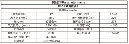 单黄
